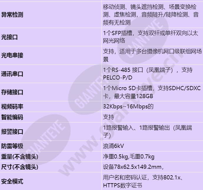 ipc6126-wdl_s_cn-3.jpg