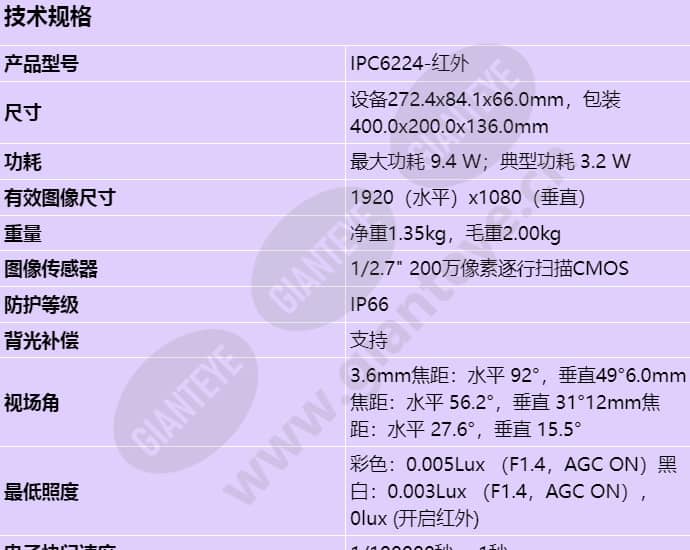 ipc6224-ir_s_cn-0.jpg