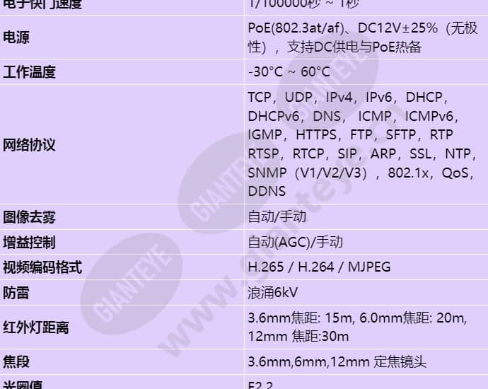 ipc6224-ir_s_cn-1.jpg