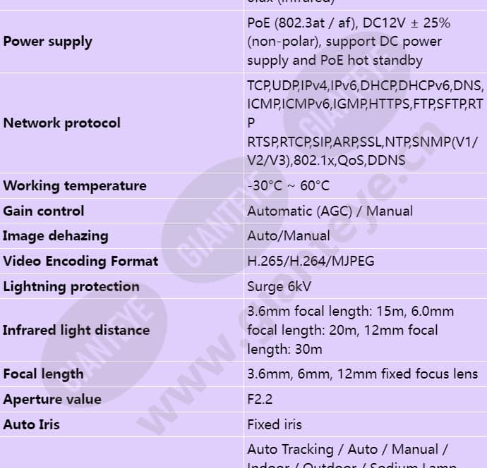 ipc6224-ir_s_en-1.jpg