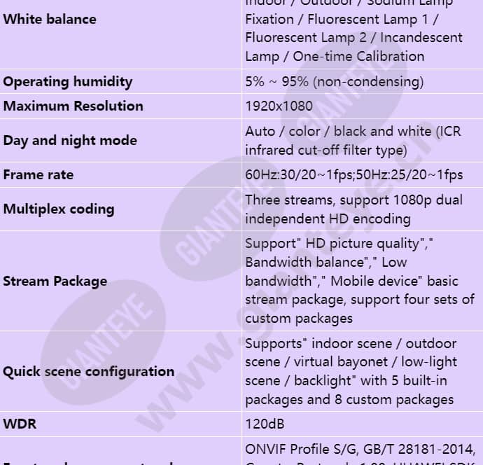 ipc6224-ir_s_en-2.jpg