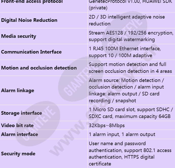 ipc6224-ir_s_en-3.jpg