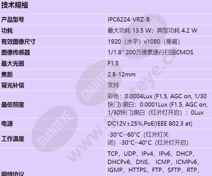 ipc6224-vrz-b_s_cn-0.jpg