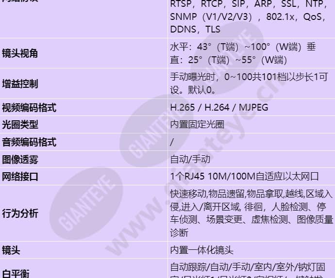 ipc6224-vrz-b_s_cn-1.jpg