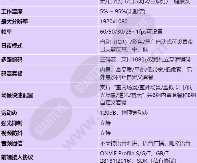 ipc6224-vrz-b_s_cn-2.jpg