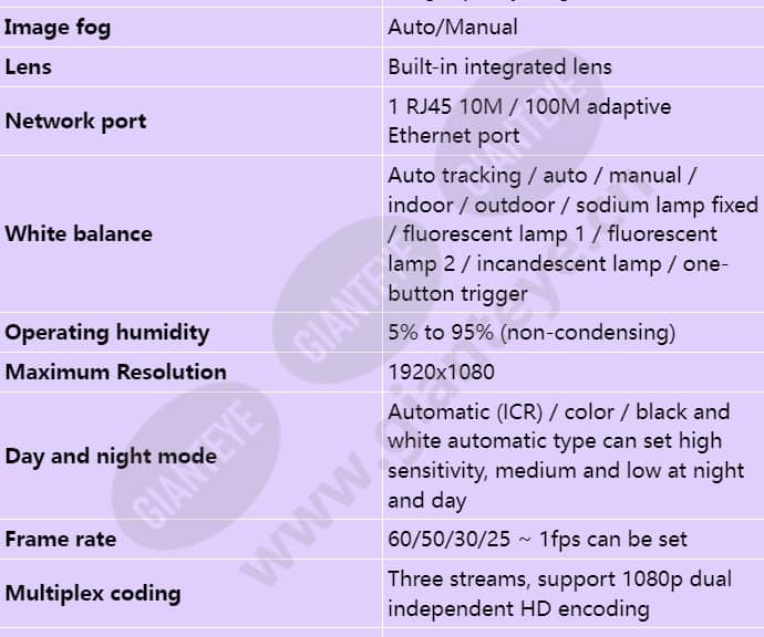 ipc6224-vrz-b_s_en-2.jpg