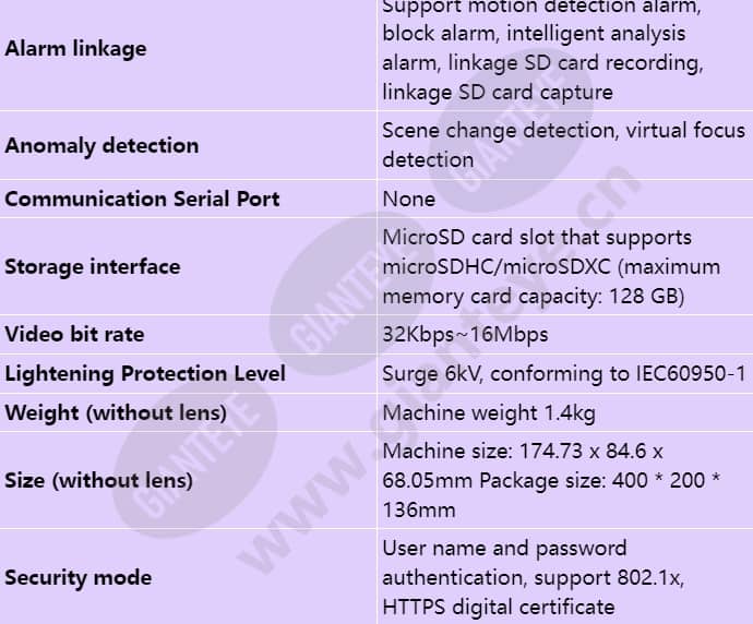 ipc6224-vrz-b_s_en-4.jpg
