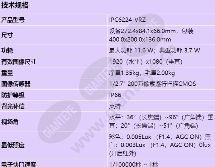ipc6224-vrz_s_cn-0.jpg