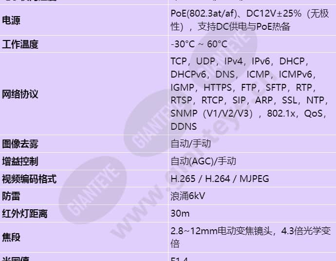 ipc6224-vrz_s_cn-1.jpg