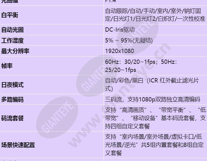 ipc6224-vrz_s_cn-2.jpg