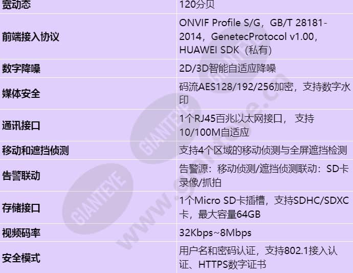 ipc6224-vrz_s_cn-3.jpg