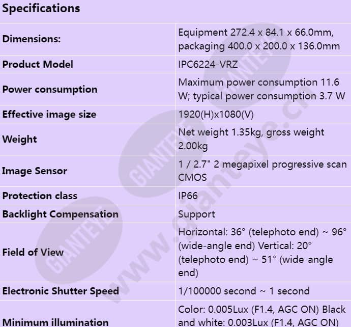 ipc6224-vrz_s_en-0.jpg