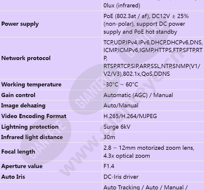 ipc6224-vrz_s_en-1.jpg