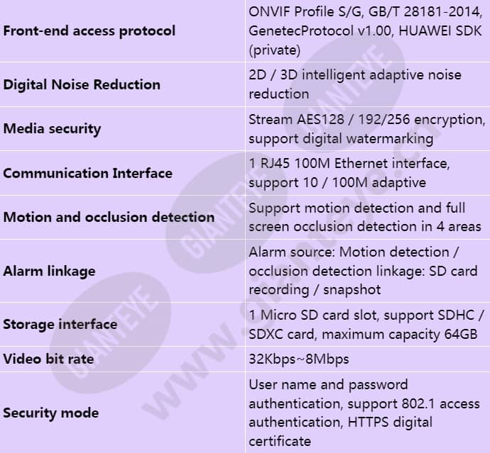 ipc6224-vrz_s_en-3.jpg