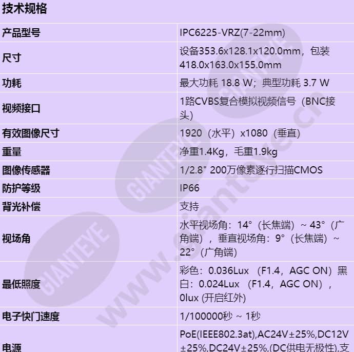 ipc6225-vrz(7-22mm)_s_cn-0.jpg