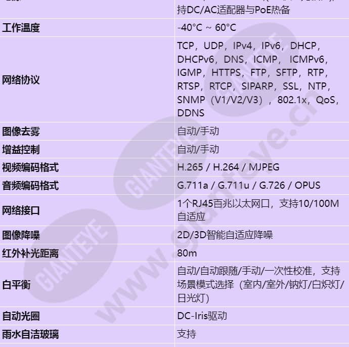 ipc6225-vrz(7-22mm)_s_cn-1.jpg