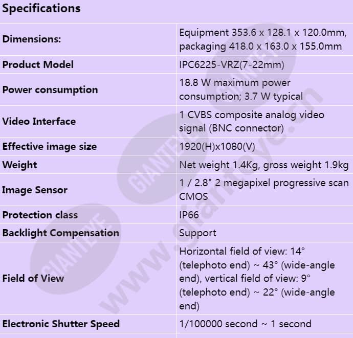 ipc6225-vrz(7-22mm)_s_en-0.jpg
