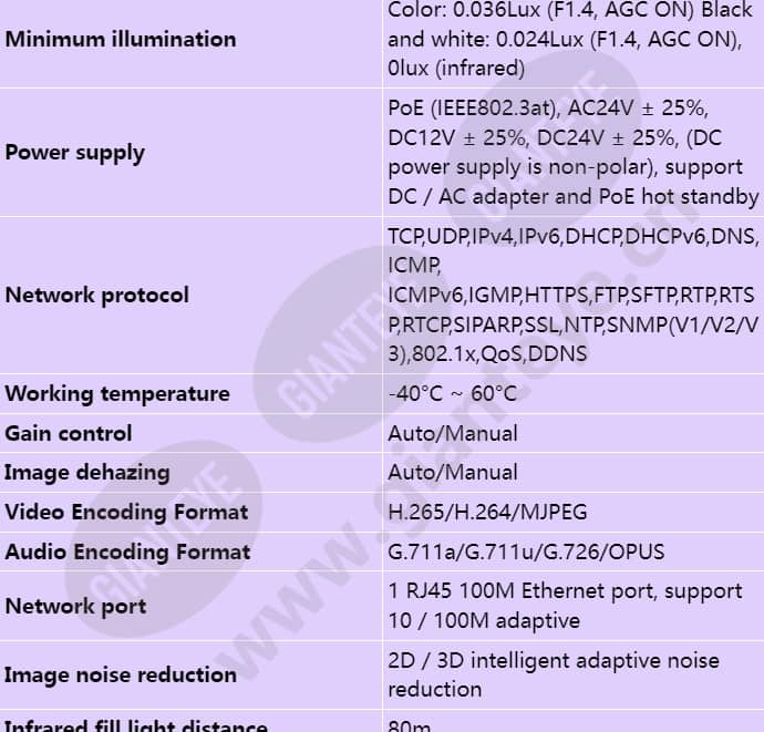 ipc6225-vrz(7-22mm)_s_en-1.jpg