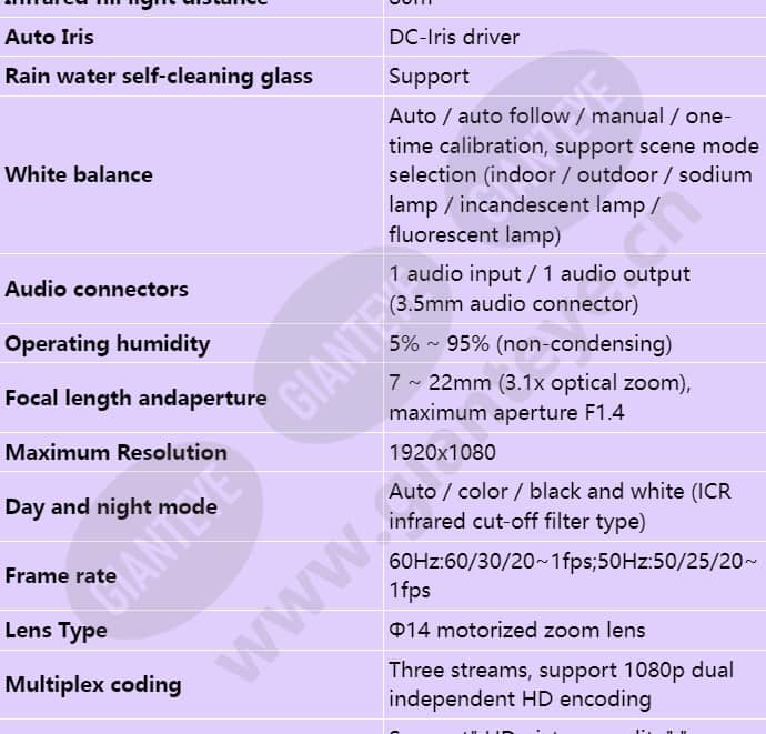 ipc6225-vrz(7-22mm)_s_en-2.jpg