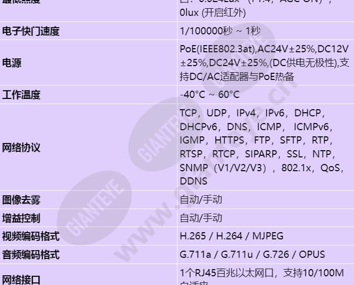 ipc6225-vrz-es_s_cn-1.jpg