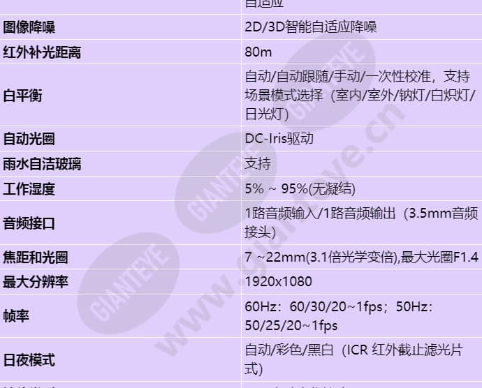 ipc6225-vrz-es_s_cn-2.jpg