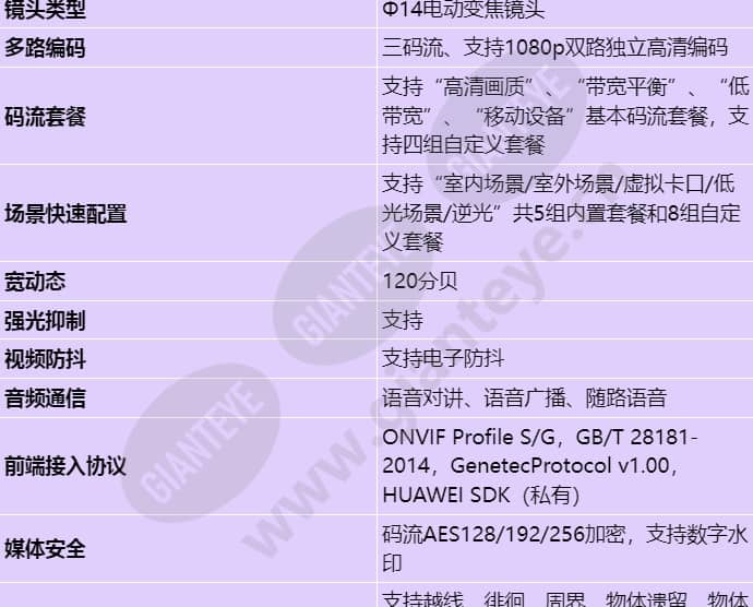 ipc6225-vrz-es_s_cn-3.jpg