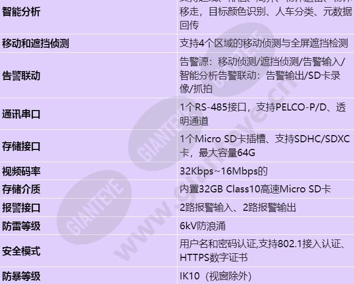 ipc6225-vrz-es_s_cn-4.jpg