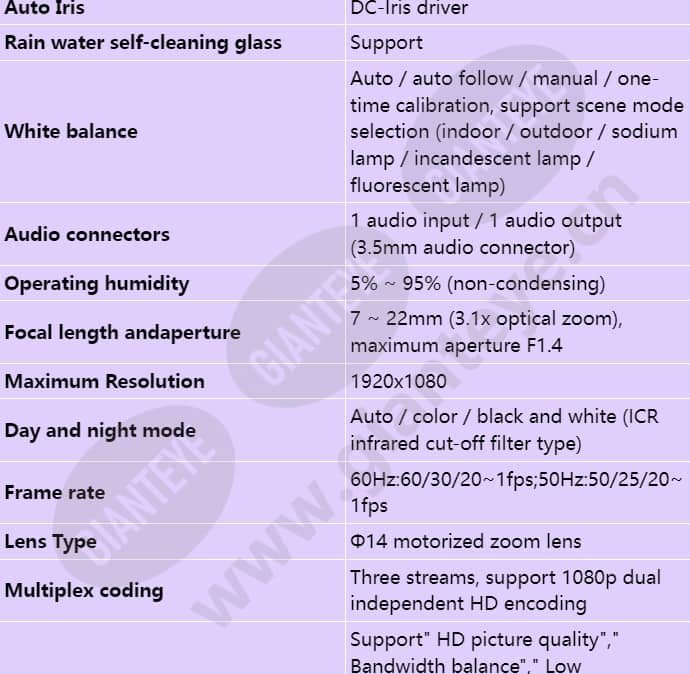 ipc6225-vrz-es_s_en-2.jpg