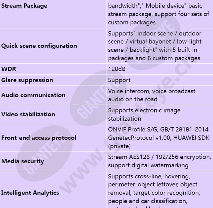 ipc6225-vrz-es_s_en-3.jpg