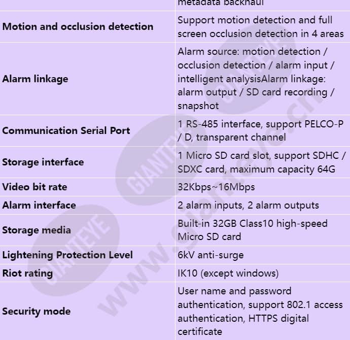 ipc6225-vrz-es_s_en-4.jpg