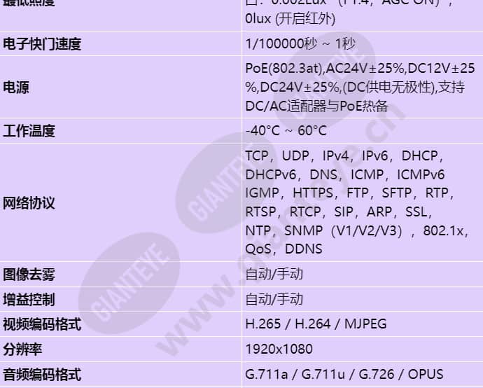 ipc6225-vrz-sp_s_cn-1.jpg