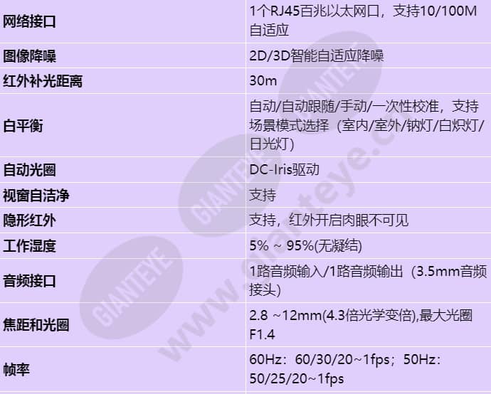 ipc6225-vrz-sp_s_cn-2.jpg