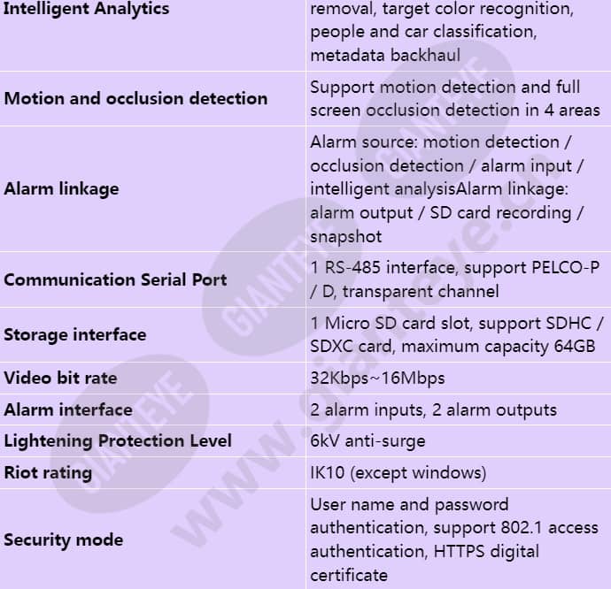 ipc6225-vrz-sp_s_en-4.jpg