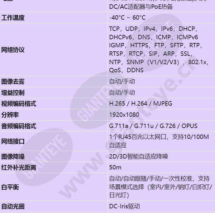 ipc6225-vrz_s_cn-1.jpg