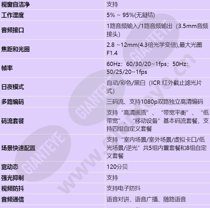 ipc6225-vrz_s_cn-2.jpg