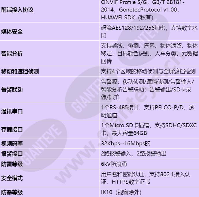 ipc6225-vrz_s_cn-3.jpg