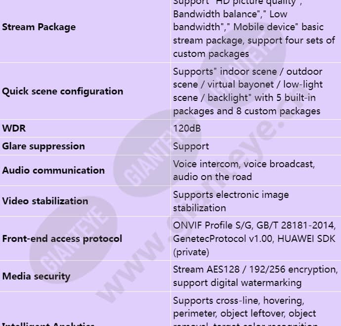 ipc6225-vrz_s_en-3.jpg
