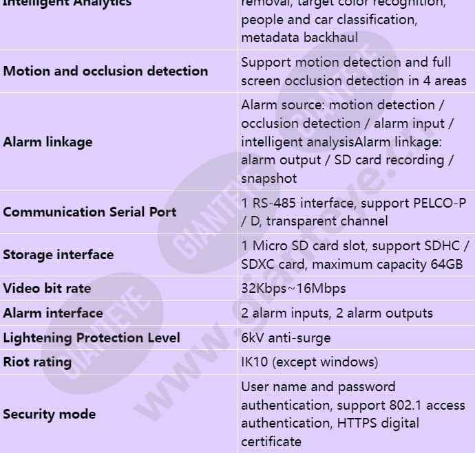 ipc6225-vrz_s_en-4.jpg
