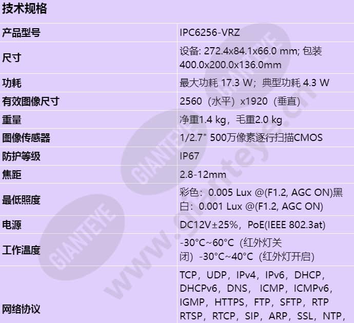 ipc6256-vrz_s_cn-0.jpg