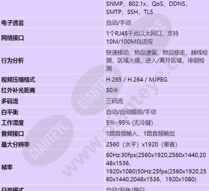 ipc6256-vrz_s_cn-1.jpg