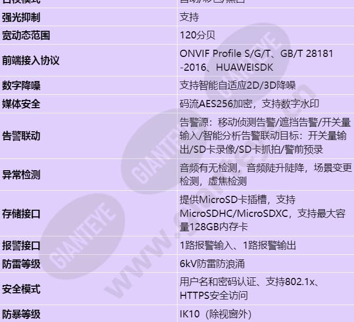ipc6256-vrz_s_cn-2.jpg