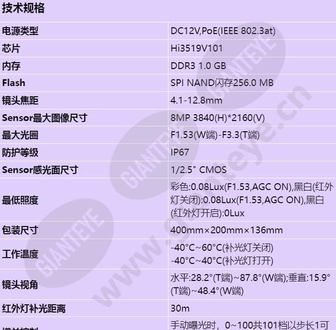 ipc6284-vrz_s_cn-0.jpg