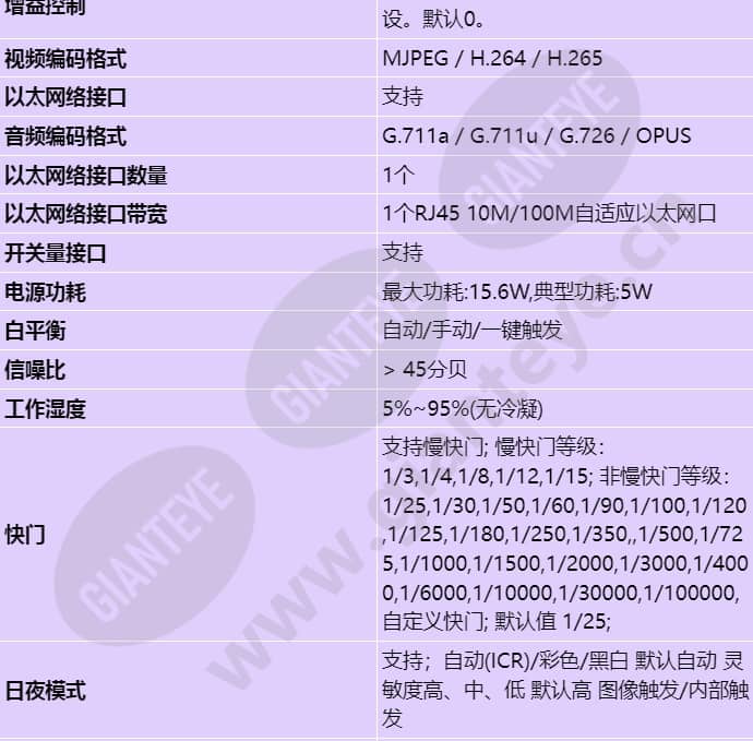 ipc6284-vrz_s_cn-1.jpg