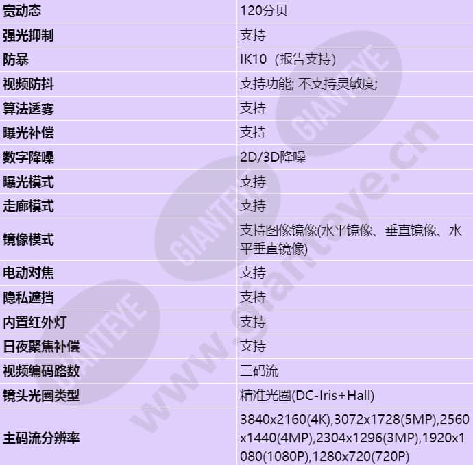 ipc6284-vrz_s_cn-2.jpg