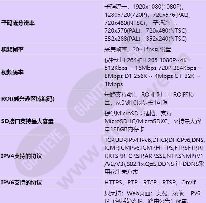 ipc6284-vrz_s_cn-3.jpg