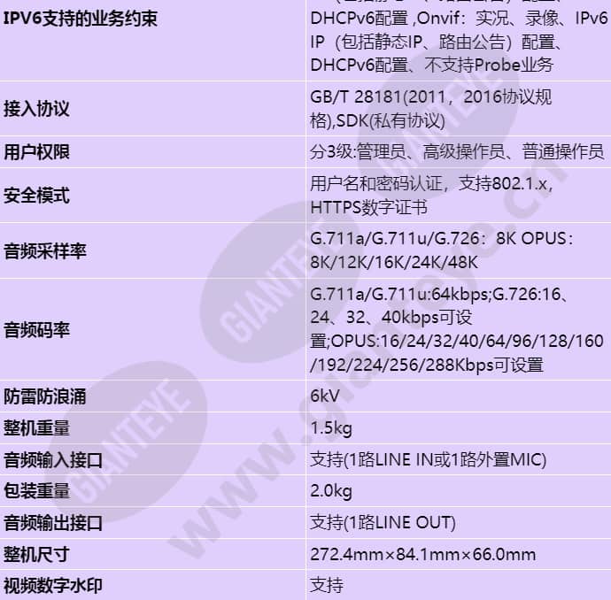 ipc6284-vrz_s_cn-4.jpg