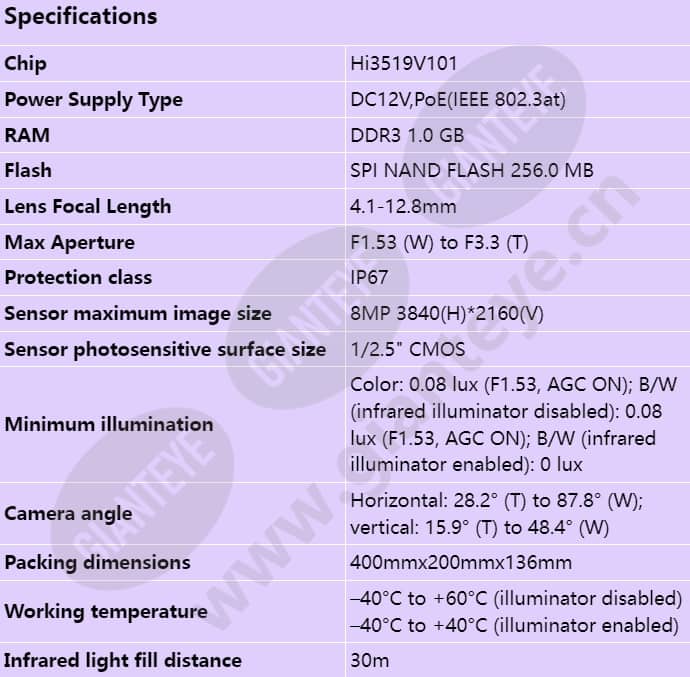 ipc6284-vrz_s_en-0.jpg