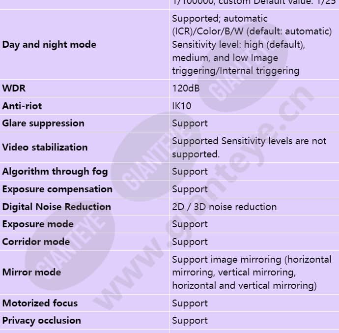 ipc6284-vrz_s_en-2.jpg