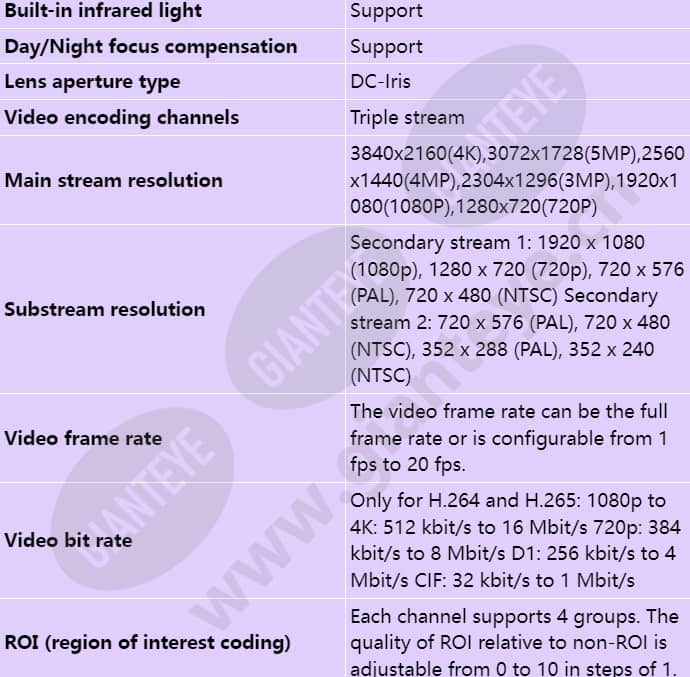 ipc6284-vrz_s_en-3.jpg