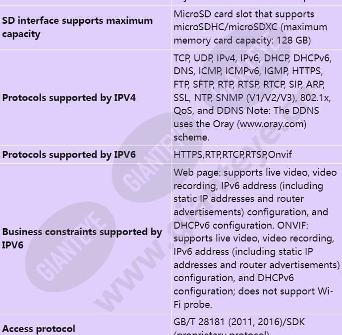 ipc6284-vrz_s_en-4.jpg